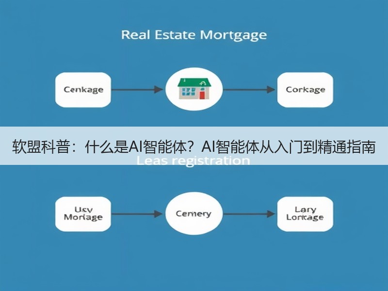 软盟科普：什么是AI智能体？AI智能体从入门到精通指南