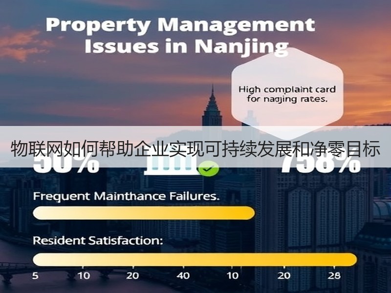 物联网如何帮助企业实现可持续发展和净零目标