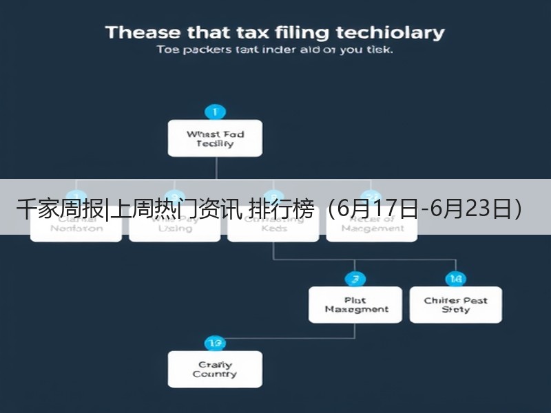 千家周报|上周热门资讯 排行榜（6月17日-6月23日）