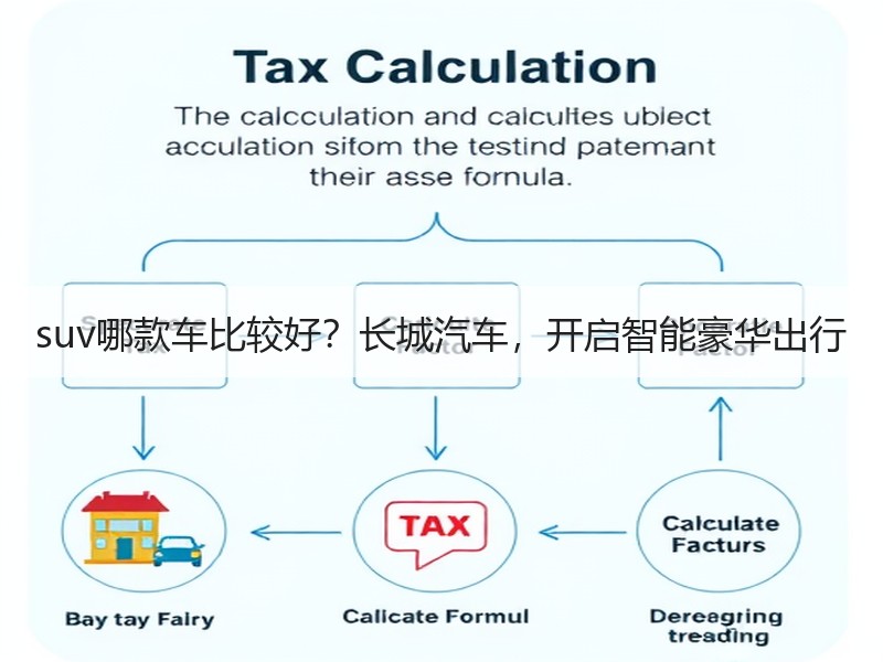 suv哪款车比较好？长城汽车，开启智能豪华出行