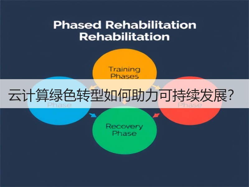 云计算绿色转型如何助力可持续发展？