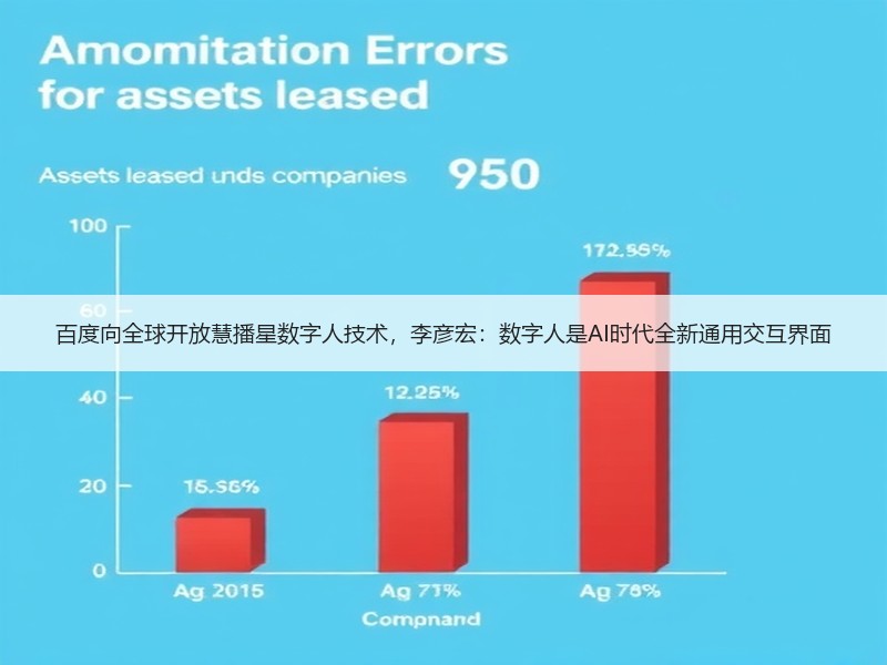 百度向全球开放慧播星数字人技术，李彦宏：数字人是AI时代全新通用交互界面