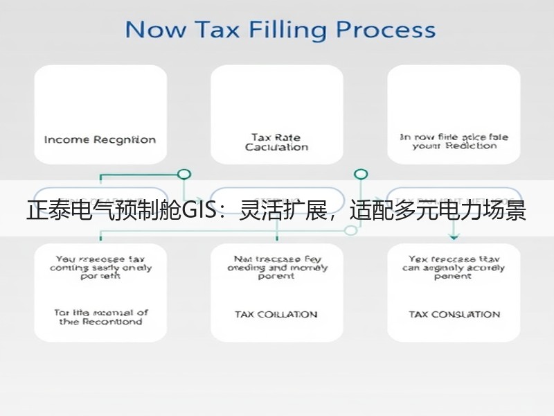 正泰电气预制舱GIS：灵活扩展，适配多元电力场景
