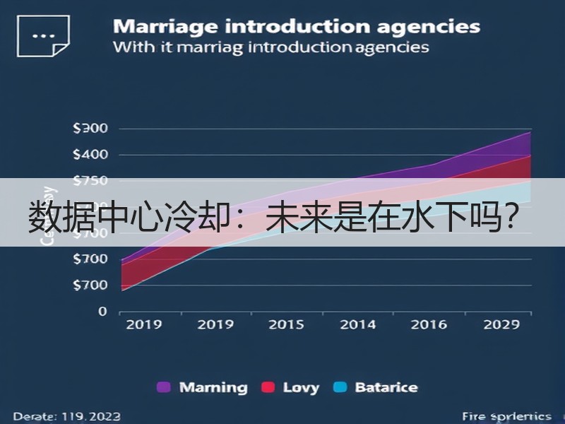 数据中心冷却：未来是在水下吗？