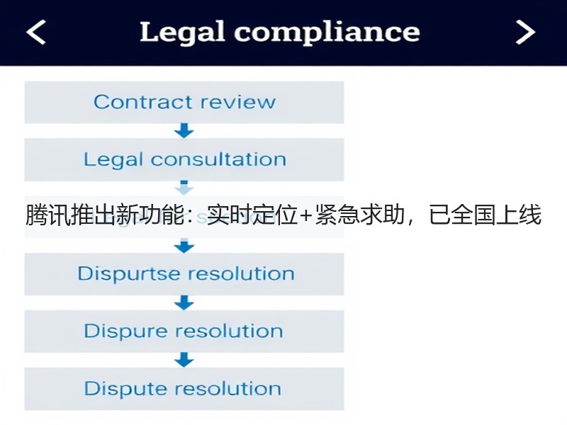 腾讯推出新功能：实时定位+紧急求助，已全国上线
