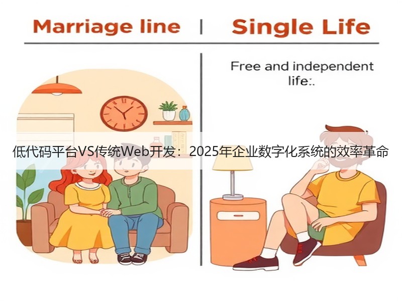 低代码平台VS传统Web开发：2025年企业数字化系统的效率革命