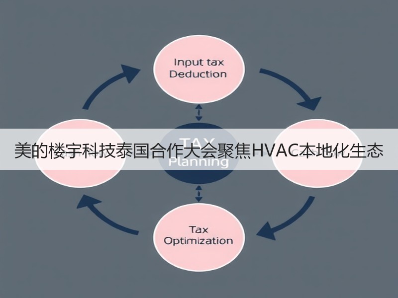 美的楼宇科技泰国合作大会聚焦HVAC本地化生态
