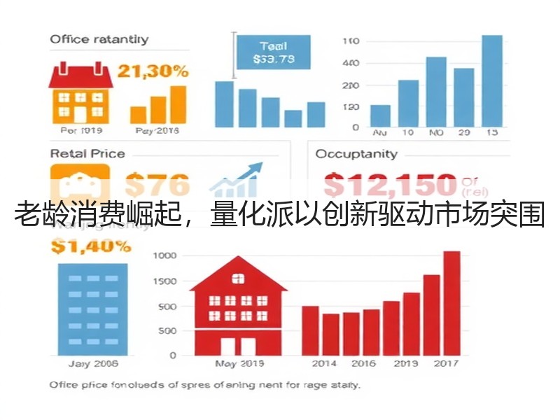 老龄消费崛起，量化派以创新驱动市场突围