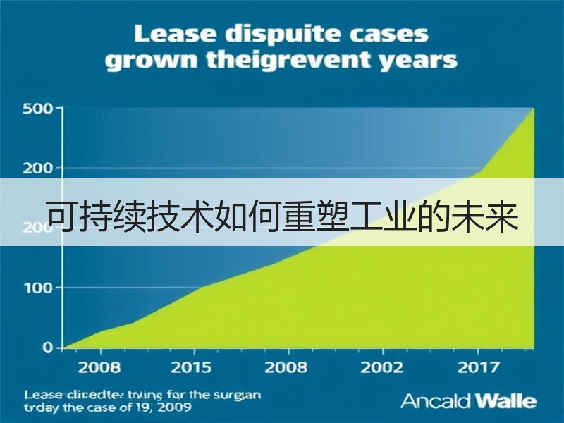 可持续技术如何重塑工业的未来