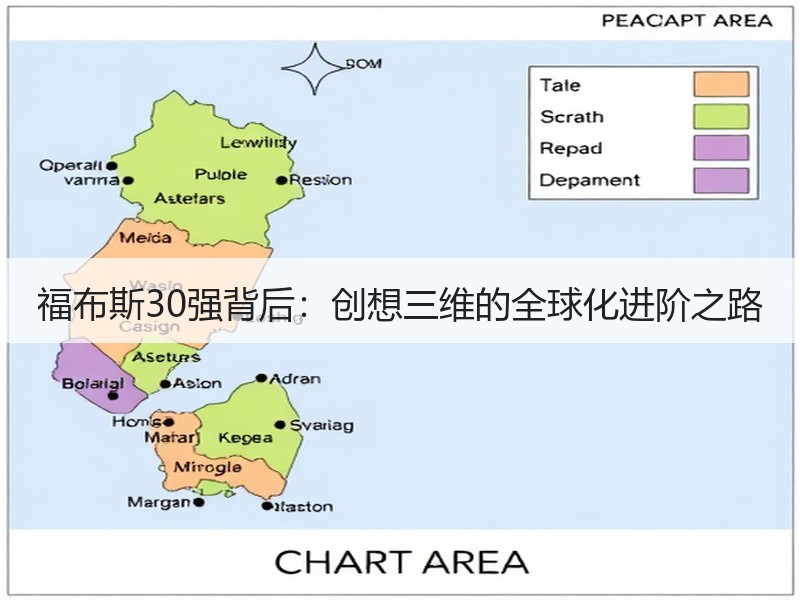福布斯30强背后：创想三维的全球化进阶之路