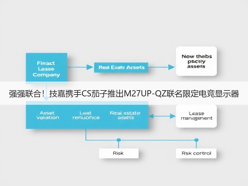 强强联合！技嘉携手CS茄子推出M27UP-QZ联名限定电竞显示器