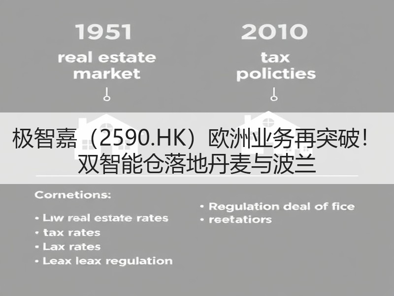 极智嘉（2590.HK）欧洲业务再突破！ 双智能仓落地丹麦与波兰