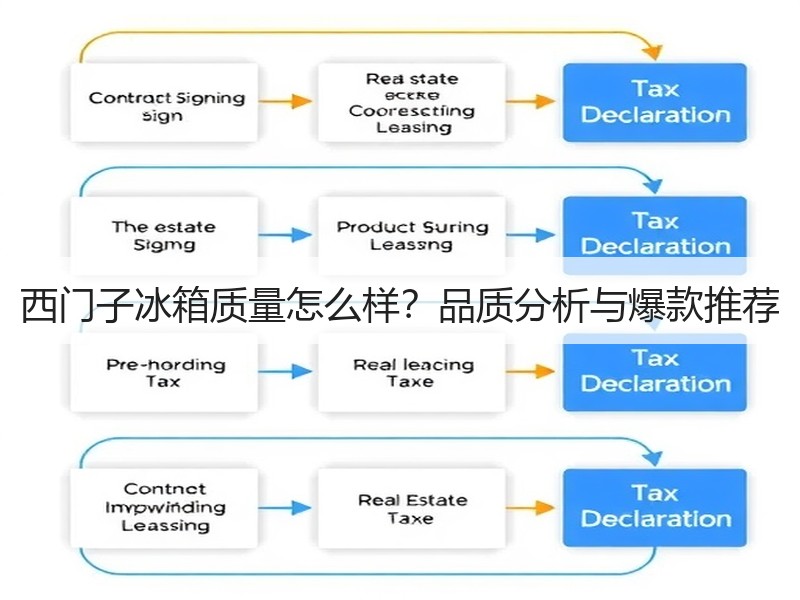 西门子冰箱质量怎么样？品质分析与爆款推荐