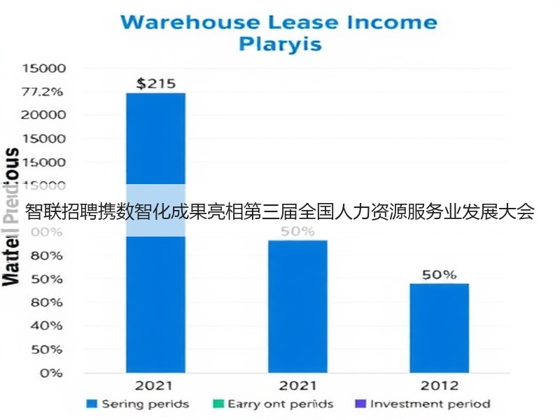智联招聘携数智化成果亮相第三届全国人力资源服务业发展大会