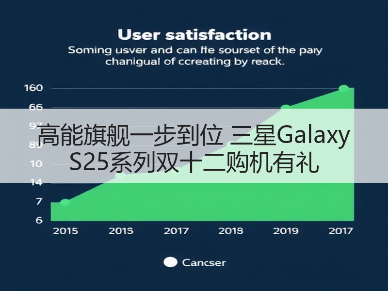 高能旗舰一步到位 三星Galaxy S25系列双十二购机有礼