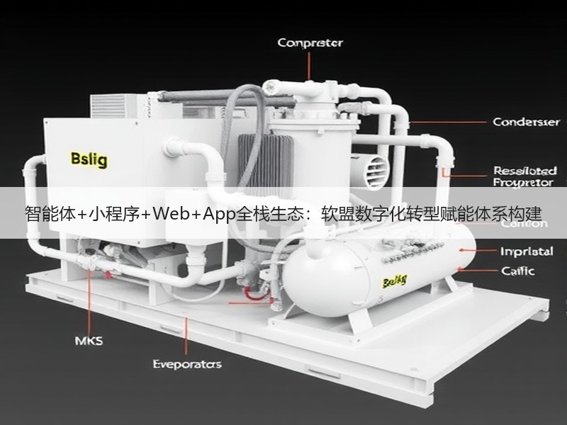 智能体+小程序+Web+App全栈生态：软盟数字化转型赋能体系构建