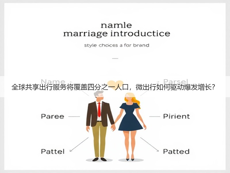 全球共享出行服务将覆盖四分之一人口，微出行如何驱动爆发增长？