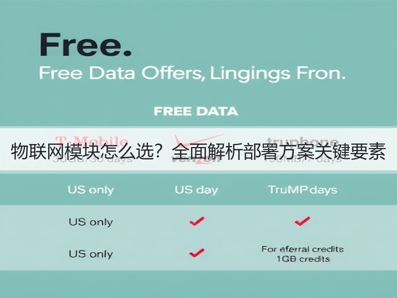 物联网模块怎么选？全面解析部署方案关键要素