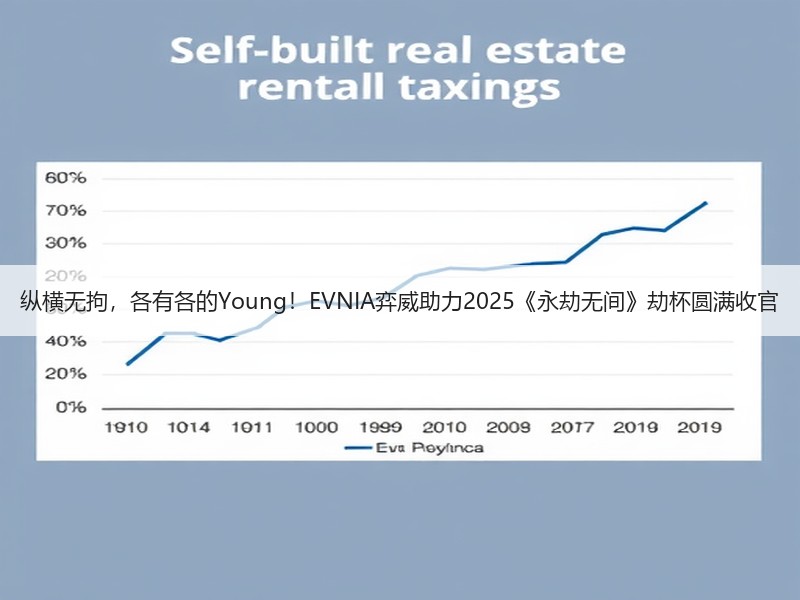 纵横无拘，各有各的Young！EVNIA弈威助力2025《永劫无间》劫杯圆满收官