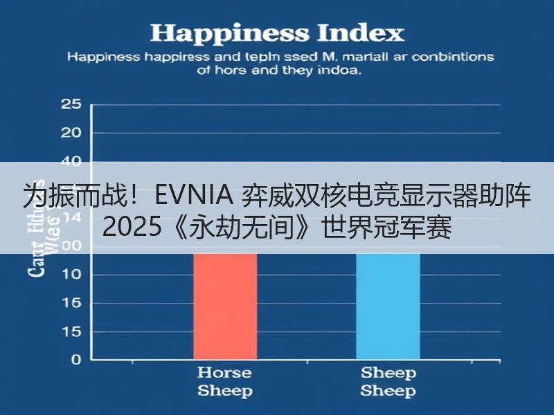 为振而战！EVNIA 弈威双核电竞显示器助阵 2025《永劫无间》世界冠军赛