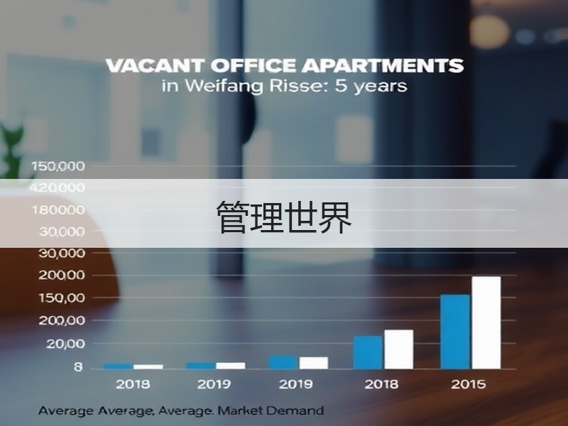 管理世界