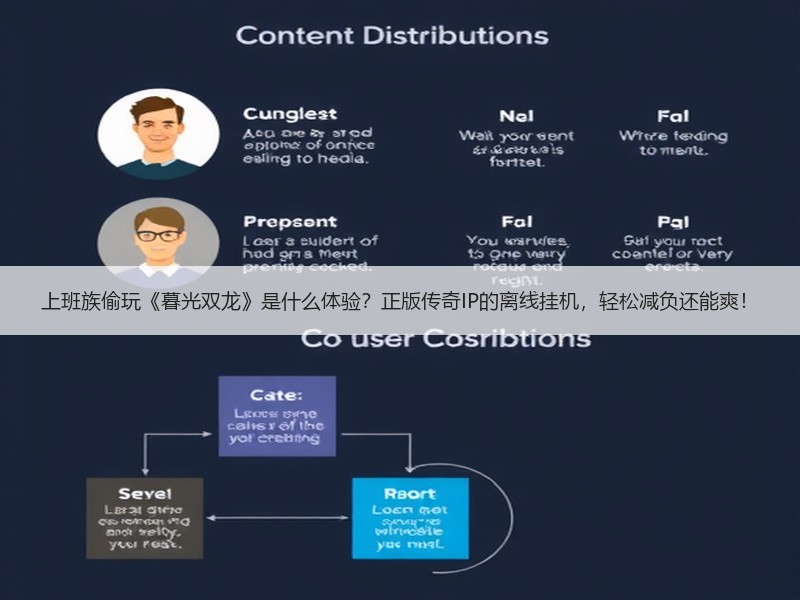 上班族偷玩《暮光双龙》是什么体验？正版传奇IP的离线挂机，轻松减负还能爽！