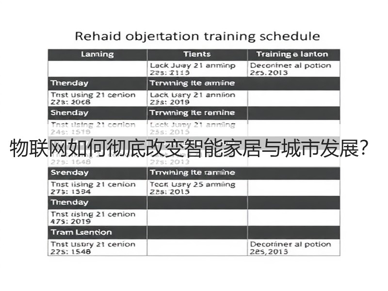 物联网如何彻底改变智能家居与城市发展？