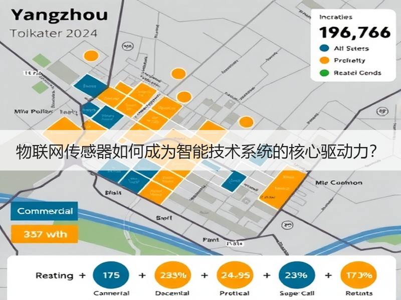 物联网传感器如何成为智能技术系统的核心驱动力？