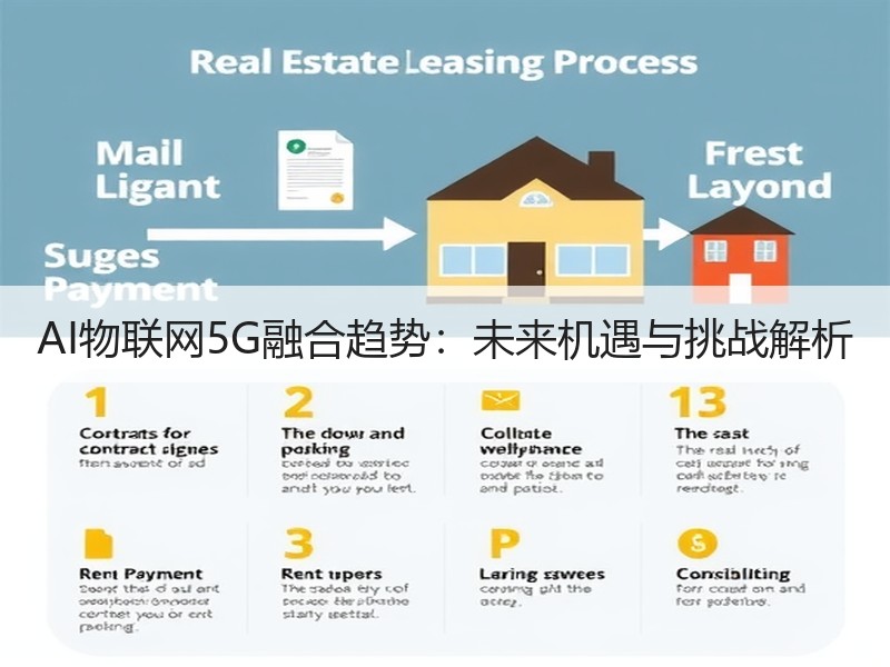 AI物联网5G融合趋势：未来机遇与挑战解析