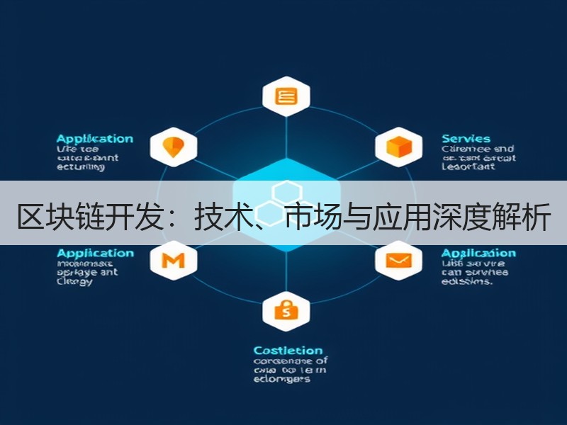 区块链开发：技术、市场与应用深度解析