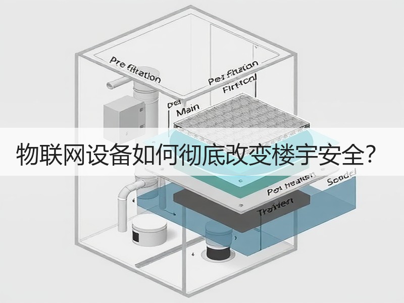 物联网设备如何彻底改变楼宇安全？