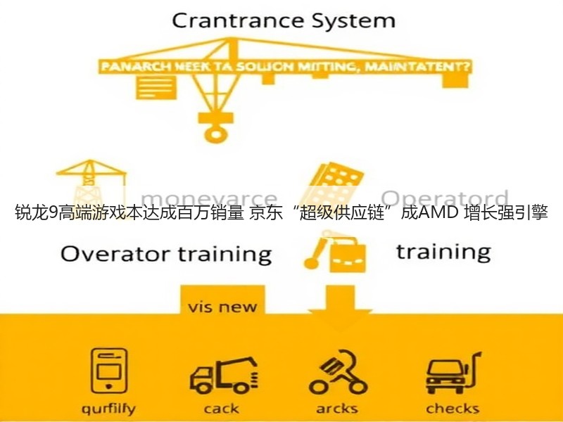 锐龙9高端游戏本达成百万销量 京东“超级供应链”成AMD 增长强引擎