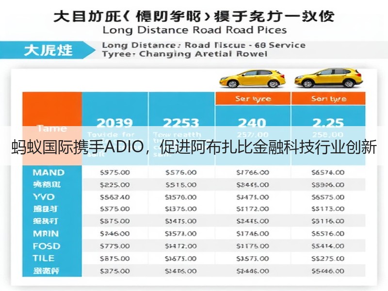 蚂蚁国际携手ADIO，促进阿布扎比金融科技行业创新