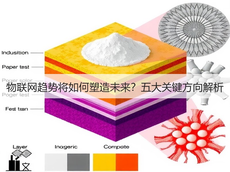 物联网趋势将如何塑造未来？五大关键方向解析