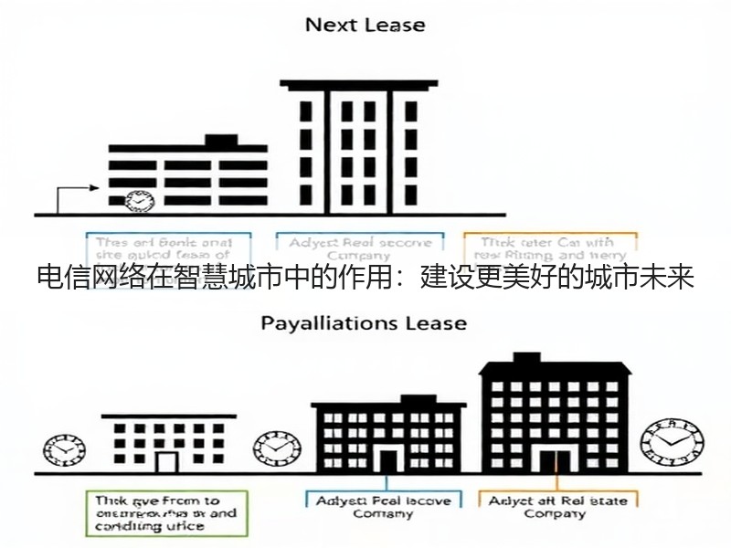 电信网络在智慧城市中的作用：建设更美好的城市未来