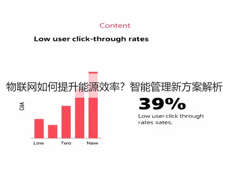 物联网如何提升能源效率？智能管理新方案解析