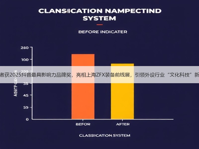 前行者获2025抖音最具影响力品牌奖，亮相上海ZFX装备前线展，引领外设行业“文化科技”新浪潮