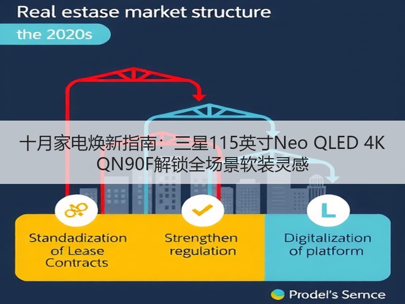 十月家电焕新指南：三星115英寸Neo QLED 4K QN90F解锁全场景软装灵感