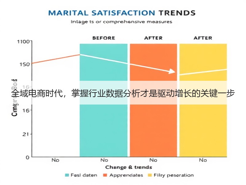 全域电商时代，掌握行业数据分析才是驱动增长的关键一步