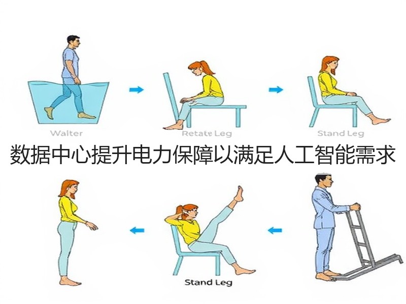 数据中心提升电力保障以满足人工智能需求