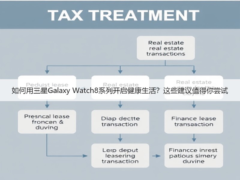 如何用三星Galaxy Watch8系列开启健康生活？这些建议值得你尝试