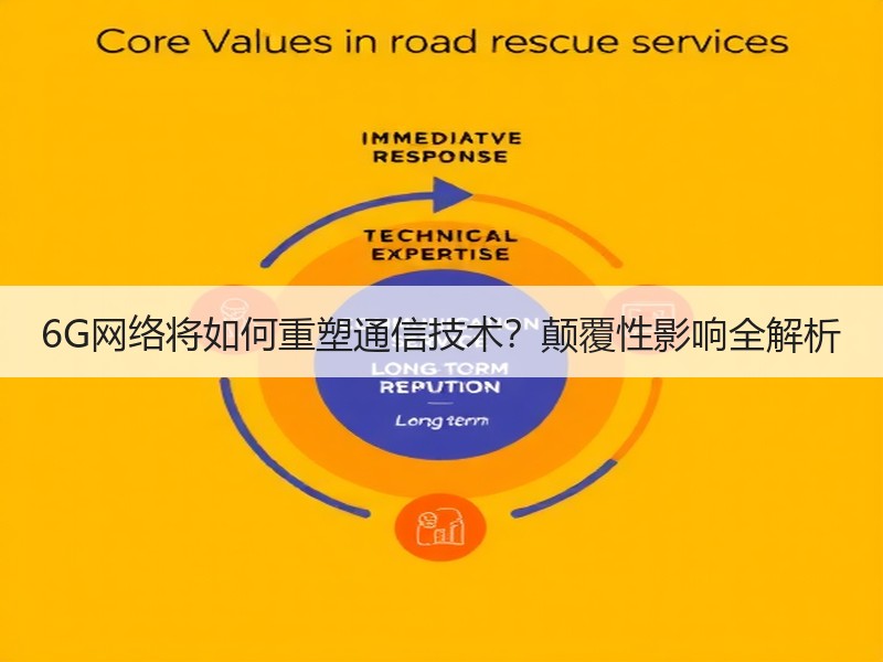 6G网络将如何重塑通信技术？颠覆性影响全解析