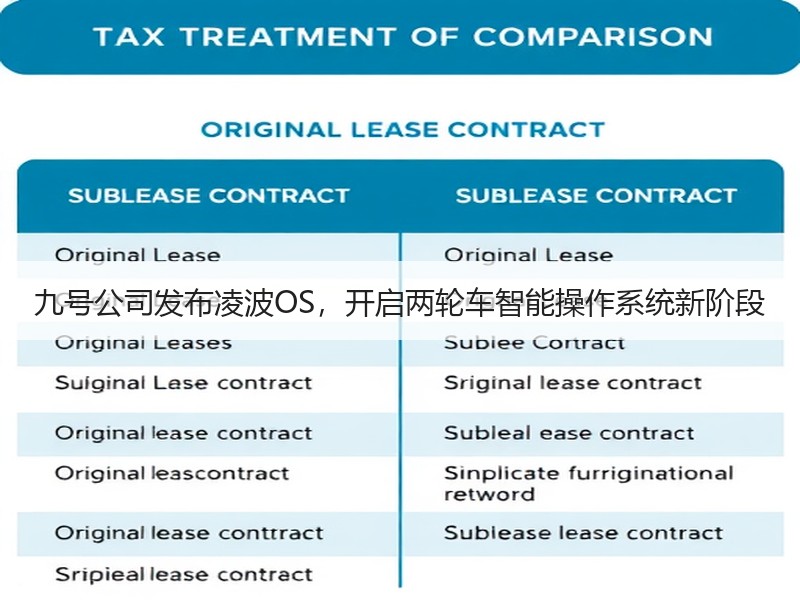 九号公司发布凌波OS，开启两轮车智能操作系统新阶段