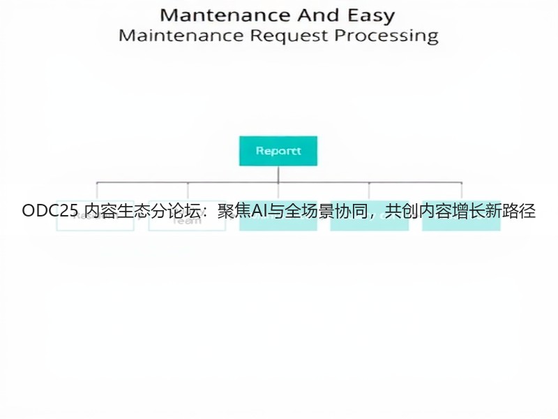 ODC25 内容生态分论坛：聚焦AI与全场景协同，共创内容增长新路径