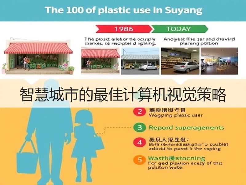 智慧城市的最佳计算机视觉策略
