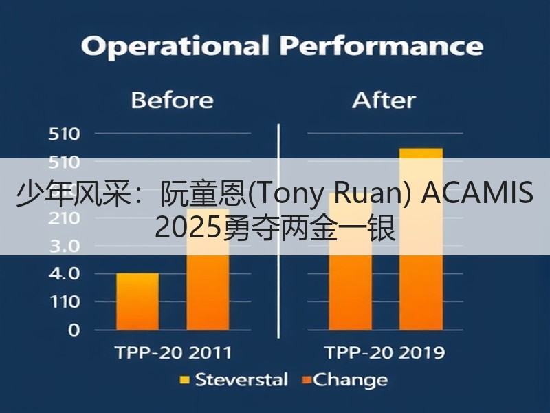 少年风采：阮童恩(Tony Ruan) ACAMIS 2025勇夺两金一银