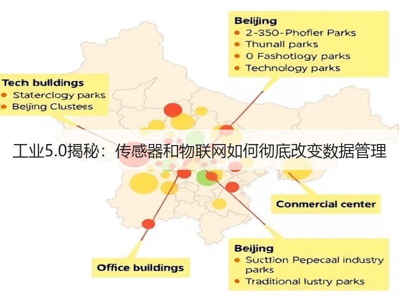 工业5.0揭秘：传感器和物联网如何彻底改变数据管理
