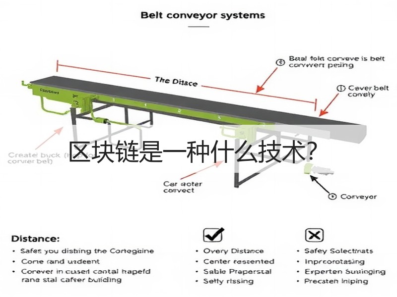 区块链是一种什么技术？