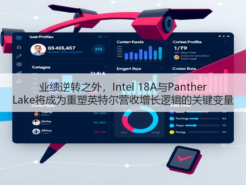 业绩逆转之外，Intel 18A与Panther Lake将成为重塑英特尔营收增长逻辑的关键变量