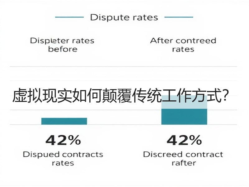 虚拟现实如何颠覆传统工作方式？